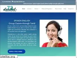 Sites similar to 73decibel.com