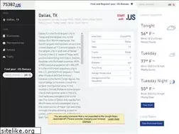 Sites similar to 75382.us