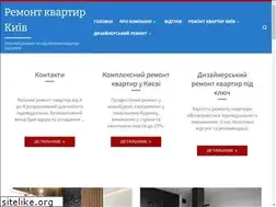 Sites similar to 75c.com.ua