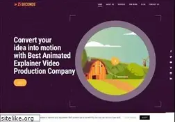 Sites similar to 75seconds.com