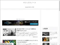 Sites similar to 76works.com
