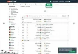Sites similar to 777score.com.br