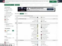 Sites similar to 777score.in