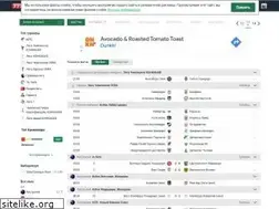 Sites similar to 777score.ua