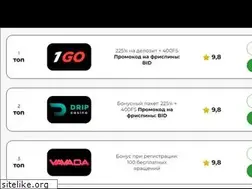 Sites similar to 77news.kz