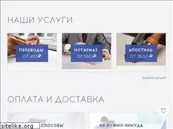 Sites similar to 7815187.ru