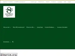Sites similar to 786investments.com