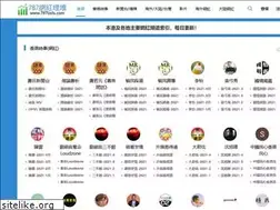 Sites similar to 787lists.com