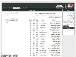 Sites similar to 7awaya.com