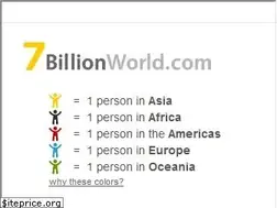 Sites similar to 7billionworld.com