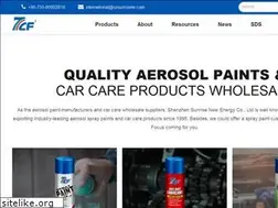 Sites similar to 7cfindustries.com