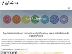 Sites similar to 7chakras.online