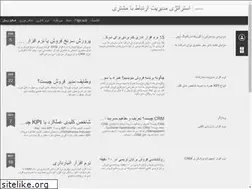 Sites similar to 7crm.blogspot.com