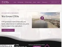 Sites similar to 7ctos.com