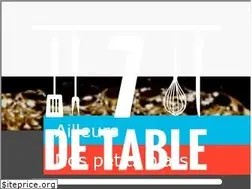 Sites similar to 7detable.com