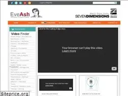 Sites similar to 7dimensions.com.au