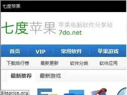 Sites similar to 7do.net