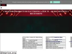 Sites similar to 7goldmusica.it
