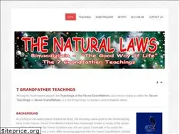 Sites similar to 7grandfatherteachings.ca