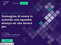 Sites similar to 7hype.it