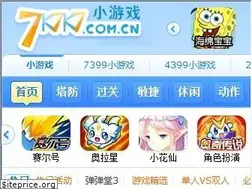 Sites similar to 7k7k7.com.cn