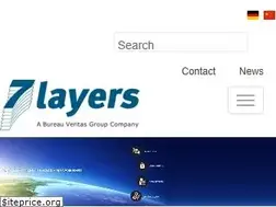 Sites similar to 7layers.com
