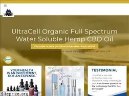 Sites similar to 7liquidgold.com