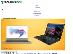 Sites similar to 7migliortech.com
