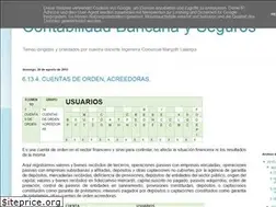 Sites similar to 7moutmach.blogspot.com