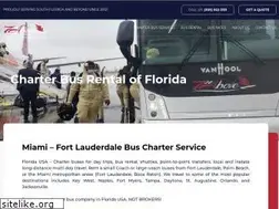 Sites similar to 7nabove.com