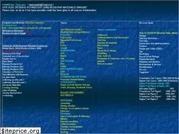 Sites similar to 7now.com