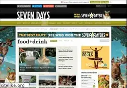 Sites similar to 7nvt.com