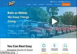 Sites similar to 7oil.com