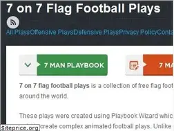 Sites similar to 7on7flagfootballplays.net
