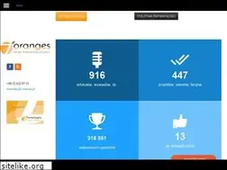 Sites similar to 7oranges.pl