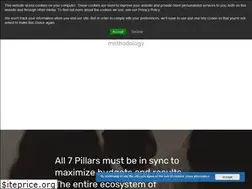 Sites similar to 7pillarsdigital.com