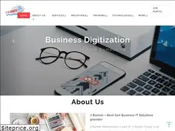 Sites similar to 7runner.com