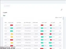 Sites similar to 7trader.ir