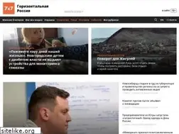 Sites similar to 7x7-journal.ru