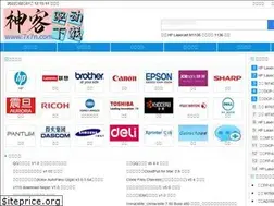Sites similar to 7x7n.com