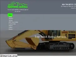 Sites similar to 800700rent.com