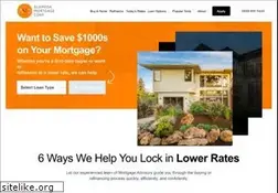 Sites similar to 800801loan.com