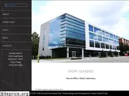 Sites similar to 800second.net