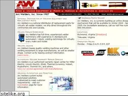 Sites similar to 800welddoc.com