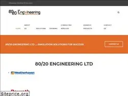 Sites similar to 8020engineering.com