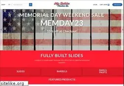 Sites similar to 80pbuilder.com