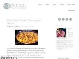 Sites similar to 80percentpaleo.com