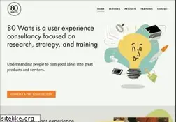 Sites similar to 80watts.com