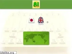 Sites similar to 81dojo.com