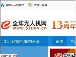 Sites similar to 81uav.cn
